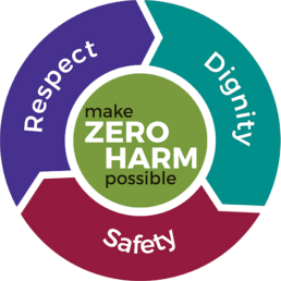 2019 Recognized by LeadingAge MN for the "Make Zero Harm Possible" award